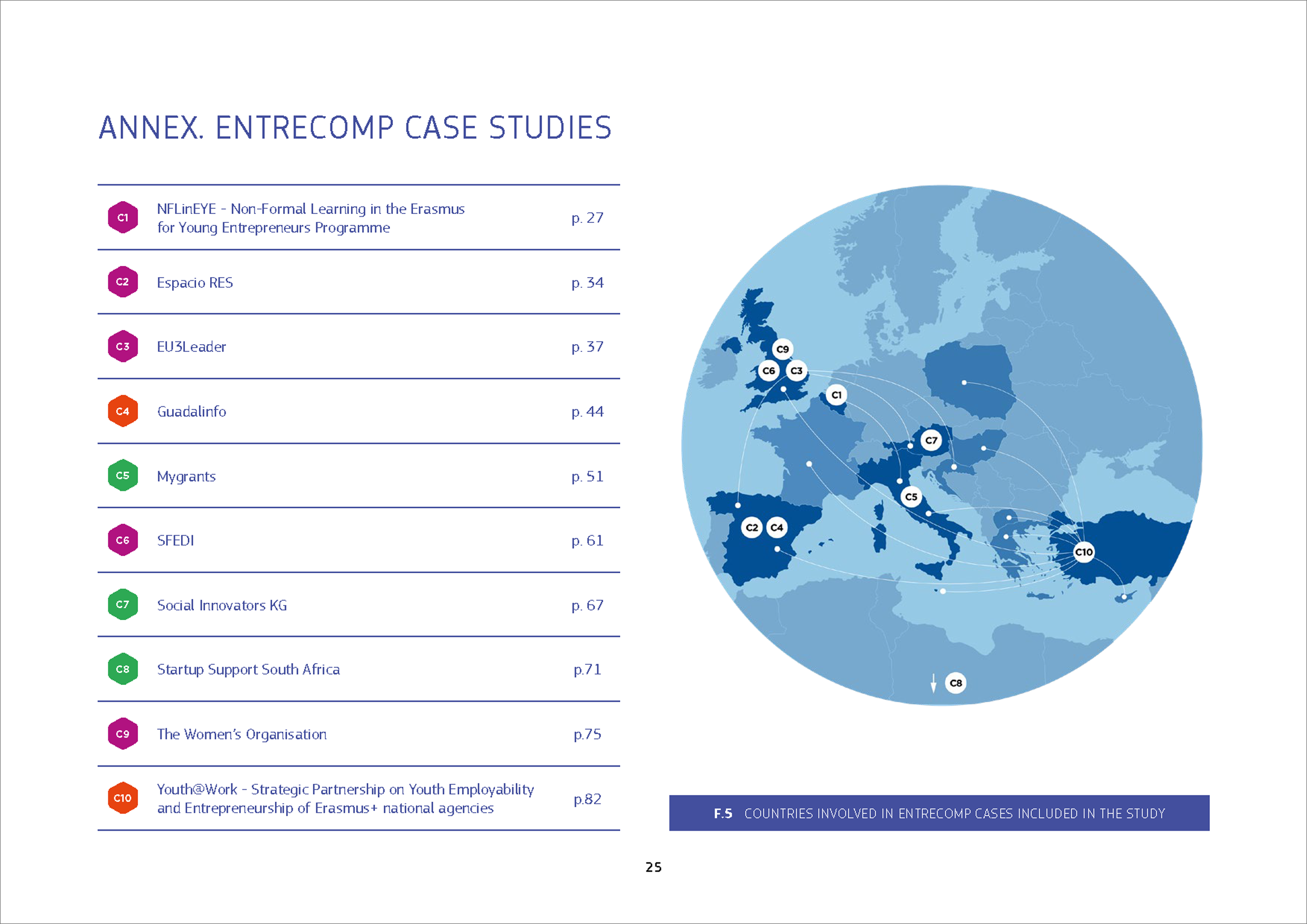 ECatWork_200730_Pagina_25.png