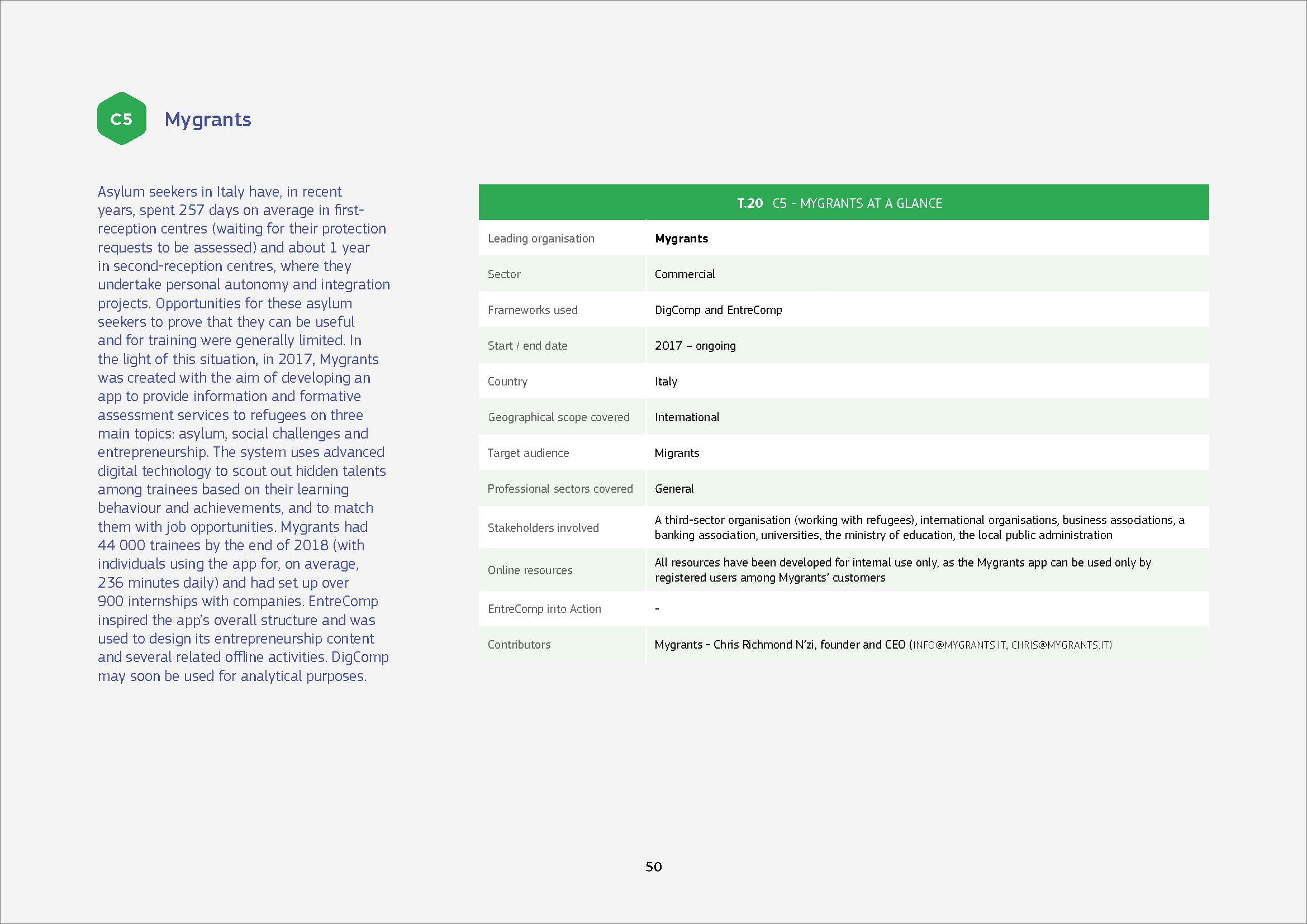 ECatWork_200730_Pagina_50.png