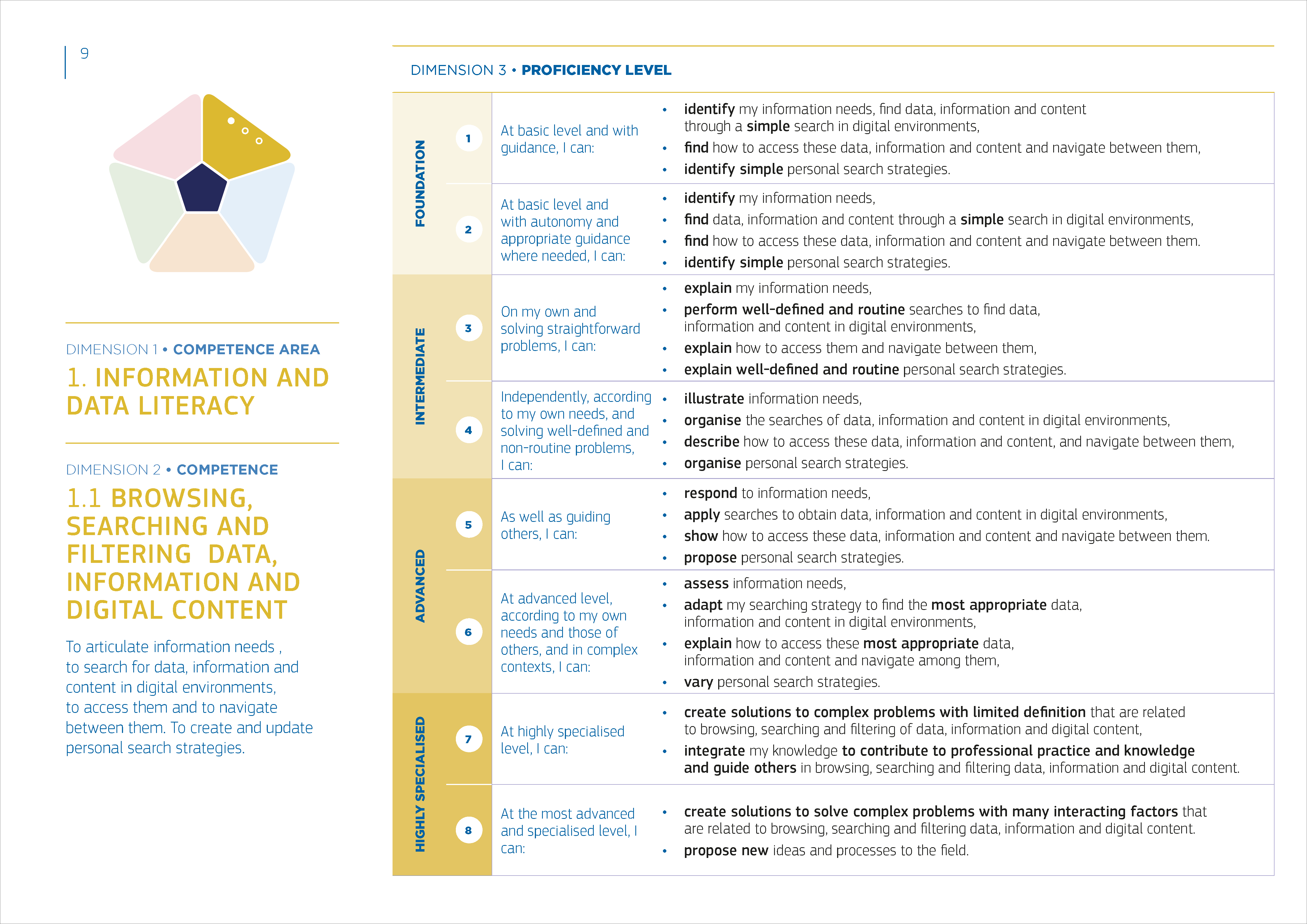 Pagine da DC2.2_deliverable_130322_sent to vera_Pagina_2.png