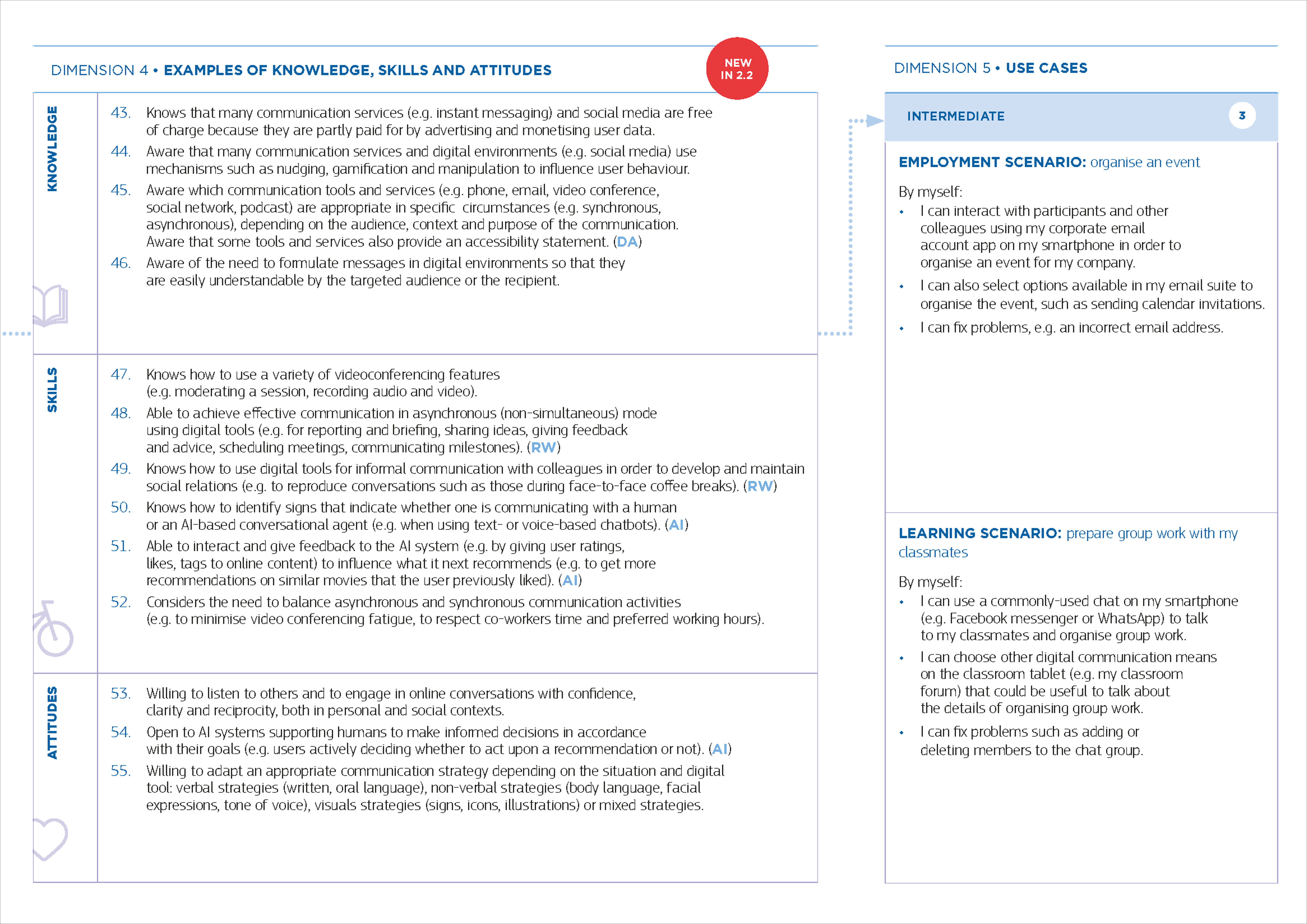 Pagine da DC2.2_deliverable_130322_sent to vera_Pagina_4.png