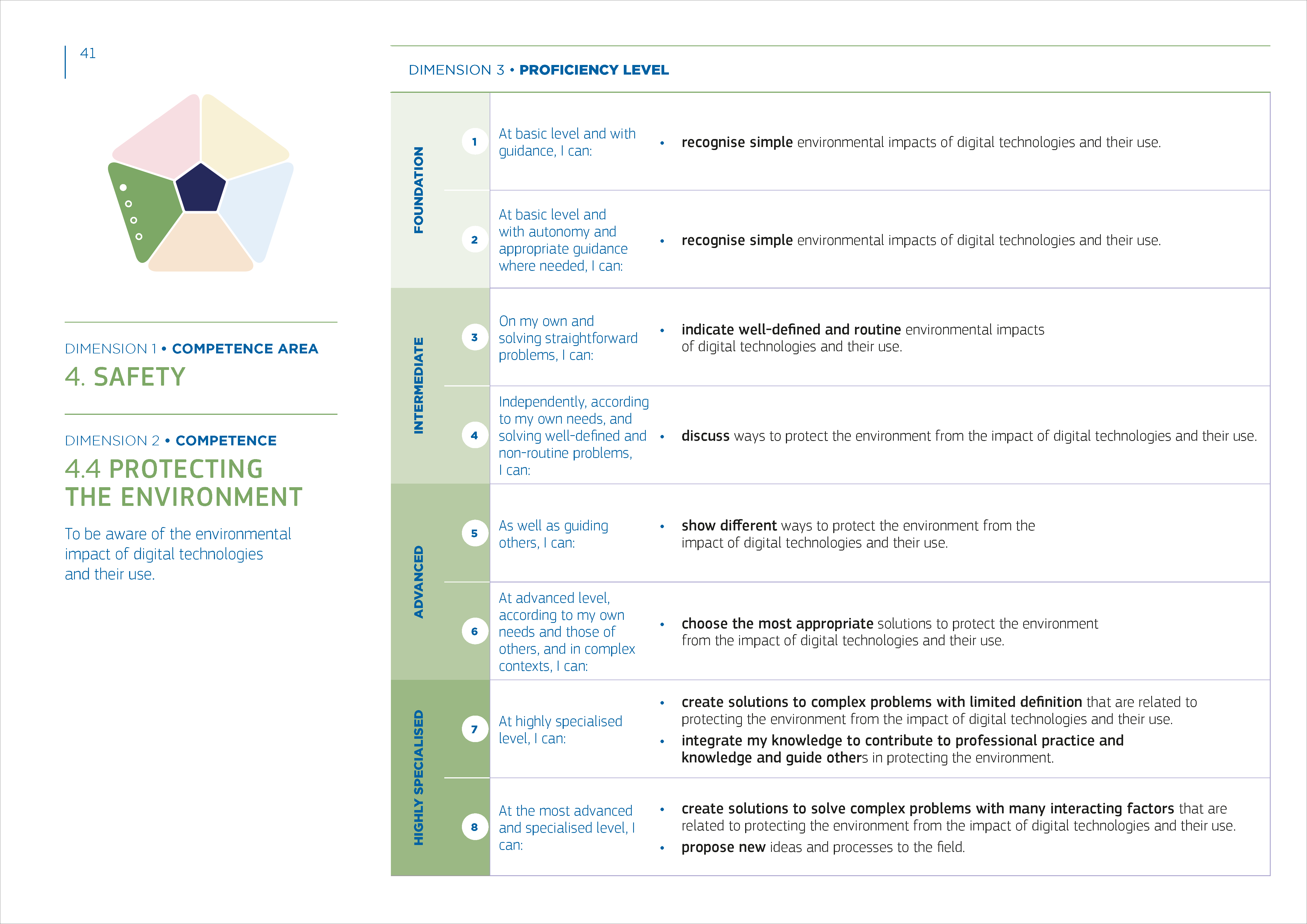 Pagine da DC2.2_deliverable_130322_sent to vera_Pagina_5.png