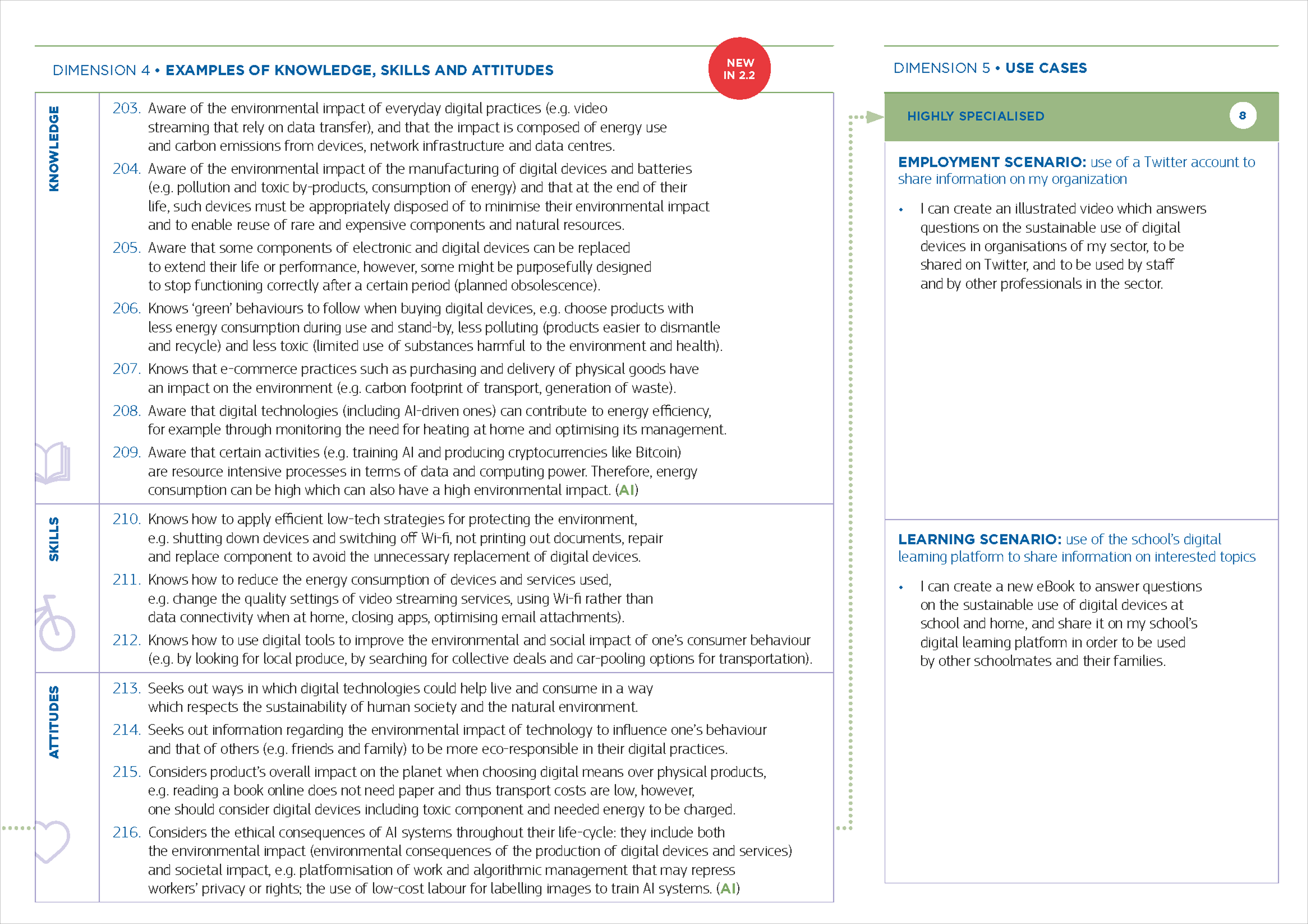 Pagine da DC2.2_deliverable_130322_sent to vera_Pagina_6.png