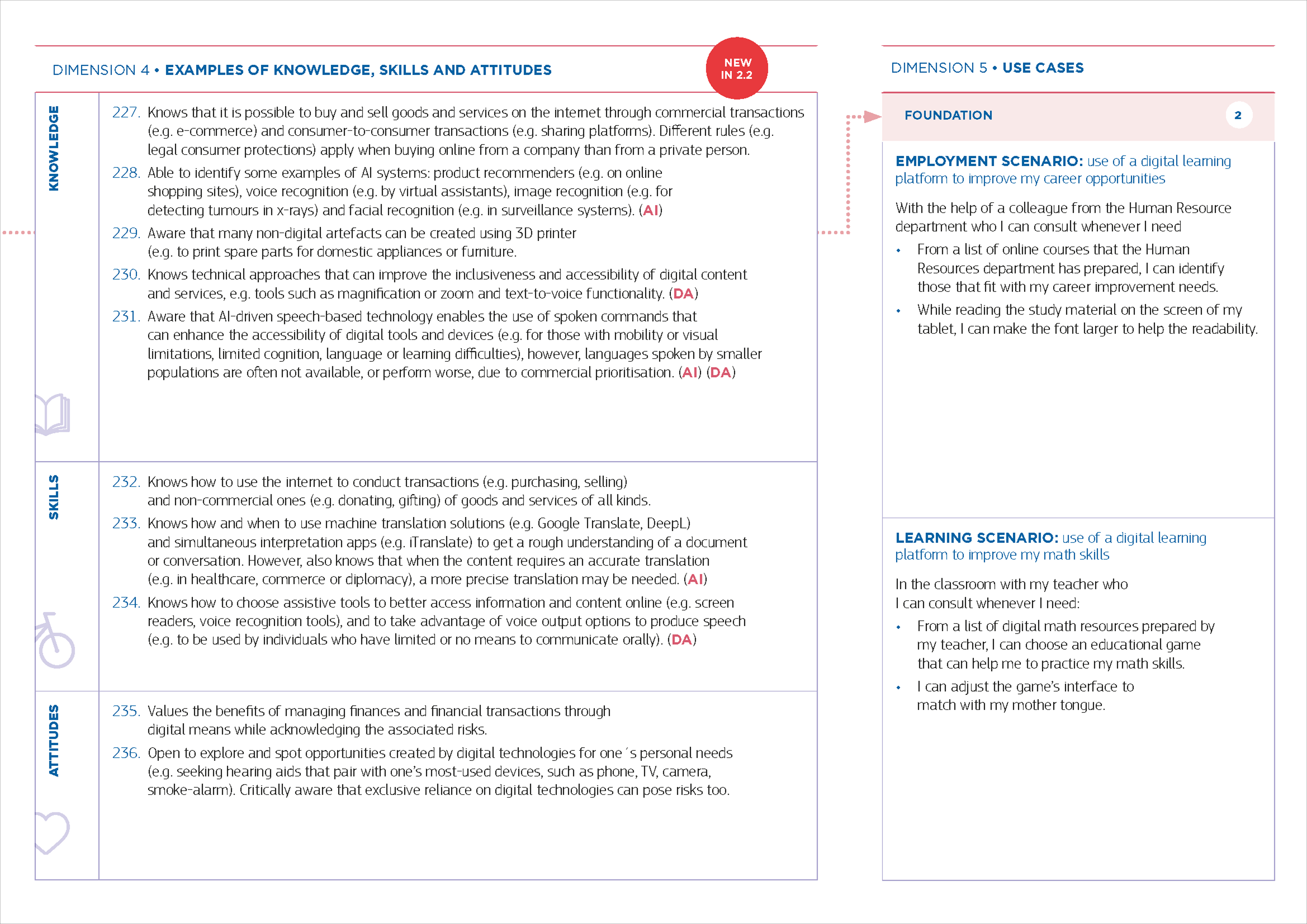 Pagine da DC2.2_deliverable_130322_sent to vera_Pagina_8.png