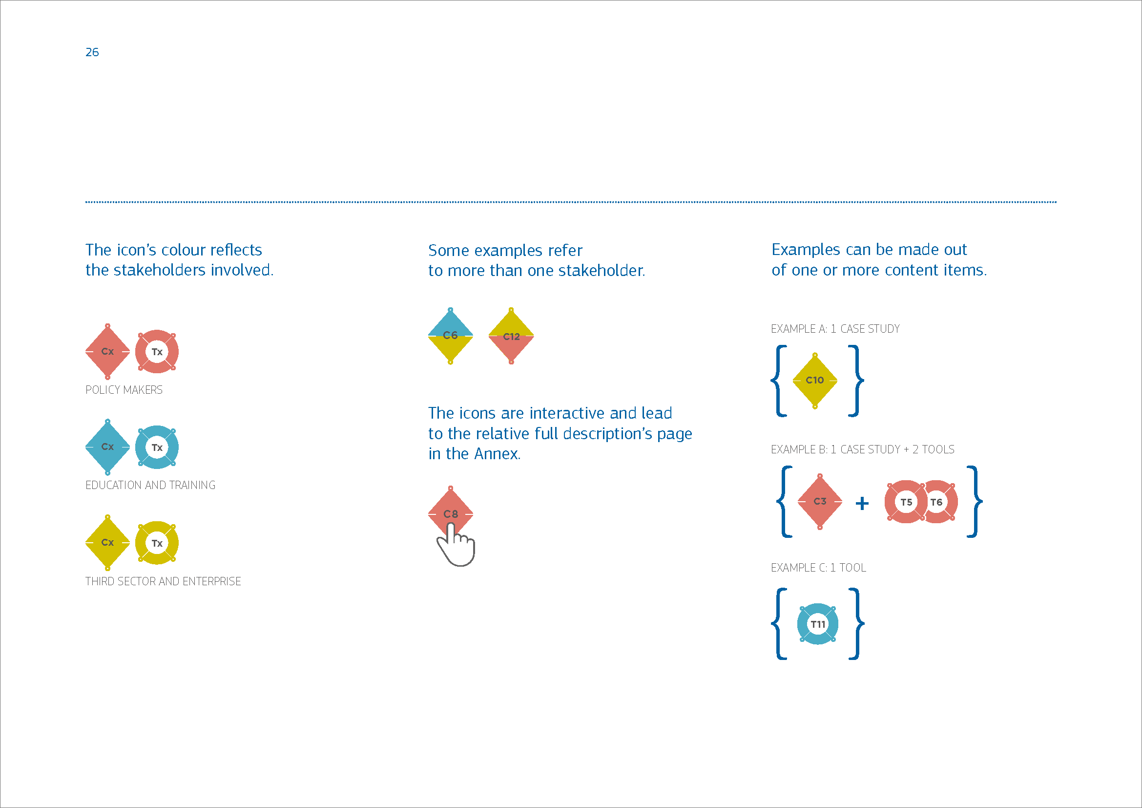 Pagine da digcomp into action_Pagina_3.png