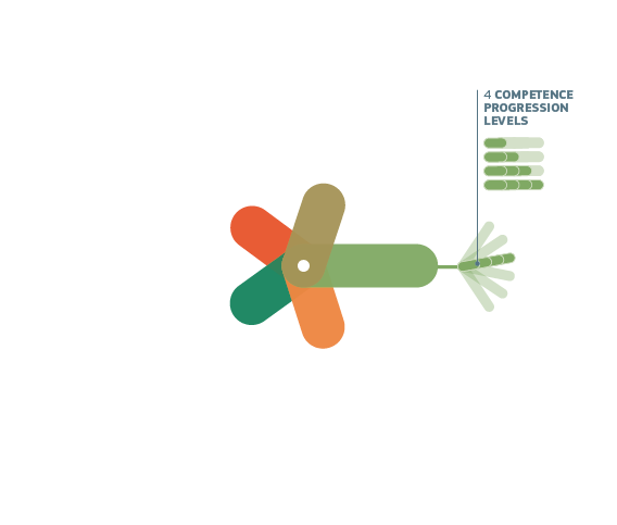 compsci4po_mechanism 02