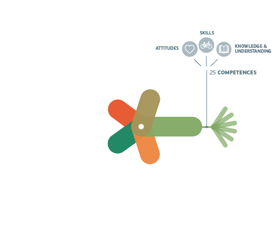 compsci4po_tmechanism 01