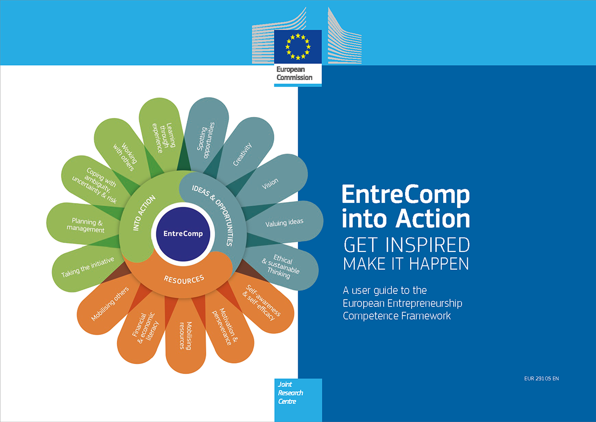 entrecomp into action-KJ1A29105ENN_Pagina_001.png